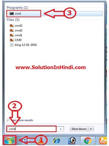 command prompt kya hai
