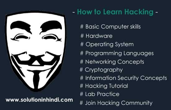 how to learn hacking in hindi