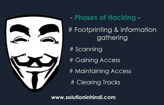 phases of hacking in hindi 