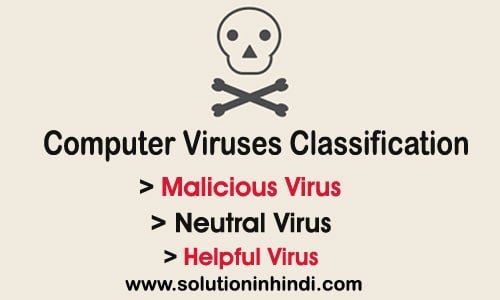 Viruses-Classification-in-hindi