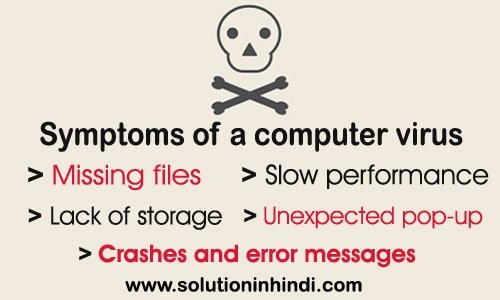 symptoms-of-computer-virus-in-hindi