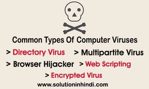 types-of-viruses-in-hindi