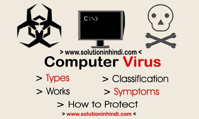 virus kya hai hindi virus-kya-hai-hindi