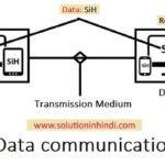 what-is-data-communication-in-hindi