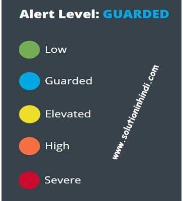 Cybersecurity threat level in hindi
