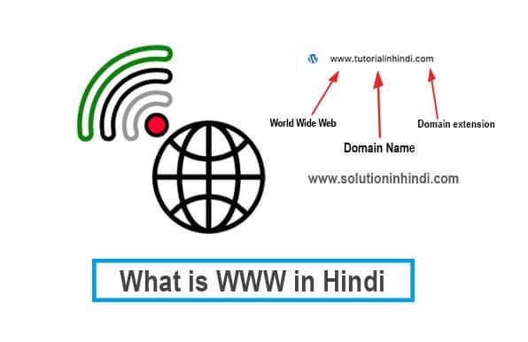WWW-क्या-है-(what-is-www-in-hindi)