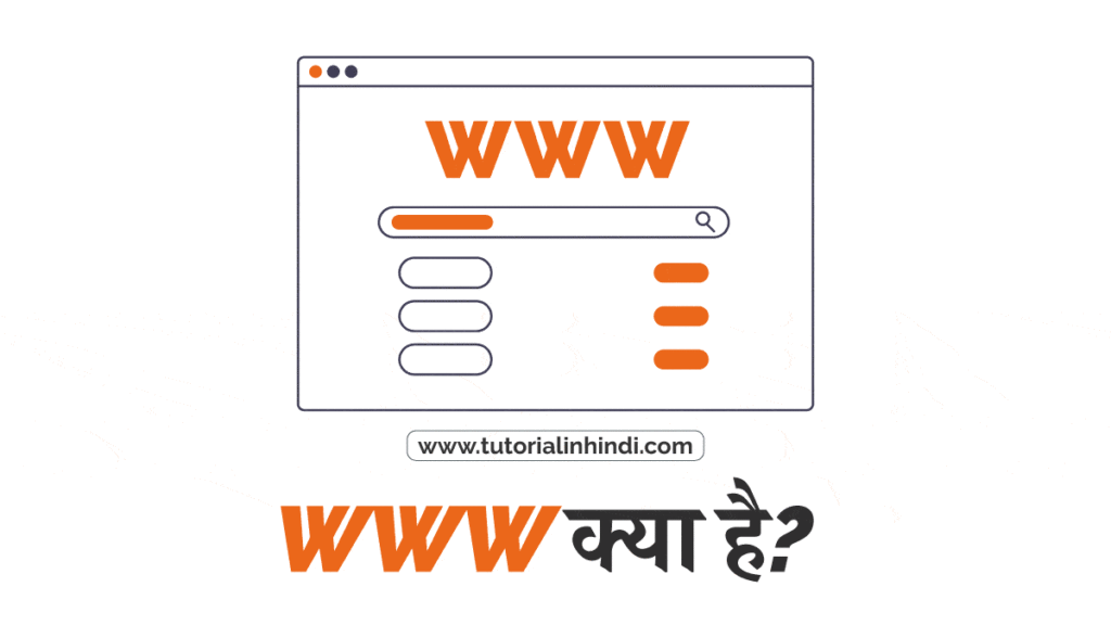 What is WWW in Hindi (WWW क्या है)