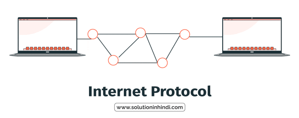 How IP Work (इंटरनेट प्रोटोकॉल कैसे काम करता है)