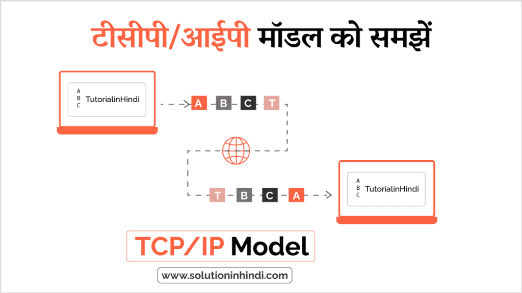 TCP IP Model in Hindi TCP/IP Model in Hindi - टीसीपी/आईपी मॉडल क्या है