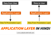 एप्लिकेशन लेयर क्या है (Application Layer in Hindi)