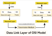 डेटा लिंक लेयर क्या है (Data Link Layer in Hindi)