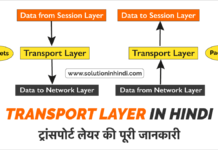 Transport Layer in Hindi - ट्रांसपोर्ट लेयर का परिचय