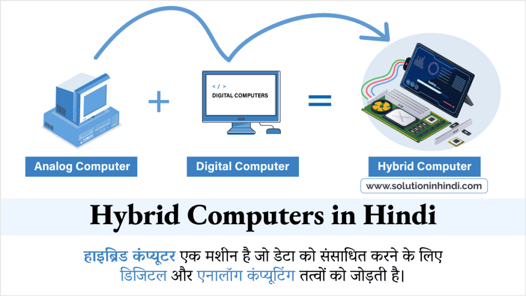 Hybrid Computer in Hindi हाइब्रिड कंप्यूटर क्या है (What is Hybrid Computer in Hindi)