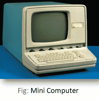Mini Computer min मिनी कंप्यूटर का परिचय (Mini Computer in Hindi)
