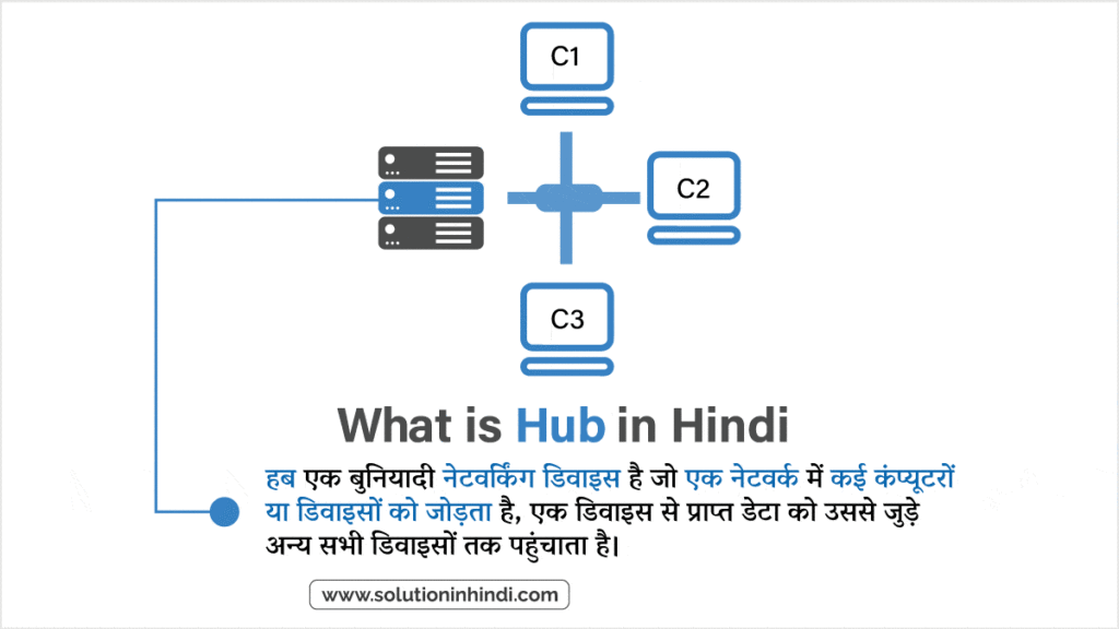 हब क्या है (What is Hub in Hindi)