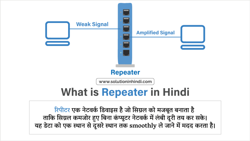 What is Repeater in Hindi रिपीटर क्या है (What is Repeater in Hindi)