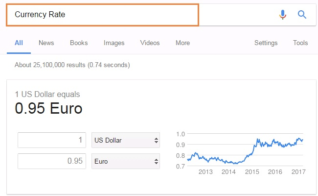 Google tricks in hindi