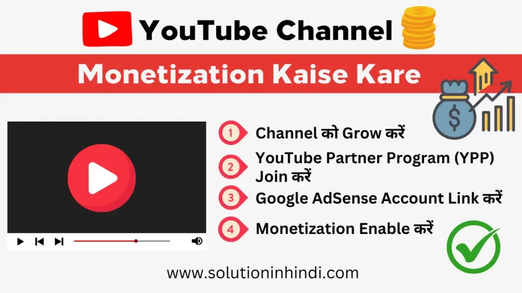 How to monetize Youtube channel in Hindi Step-by-Step Guide