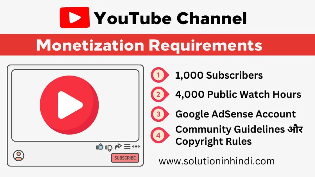 YouTube Channel Monetization Requirements in Hindi