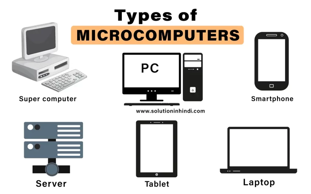 Types of Microcomputers in Hindi - माइक्रो कंप्यूटर के प्रकार