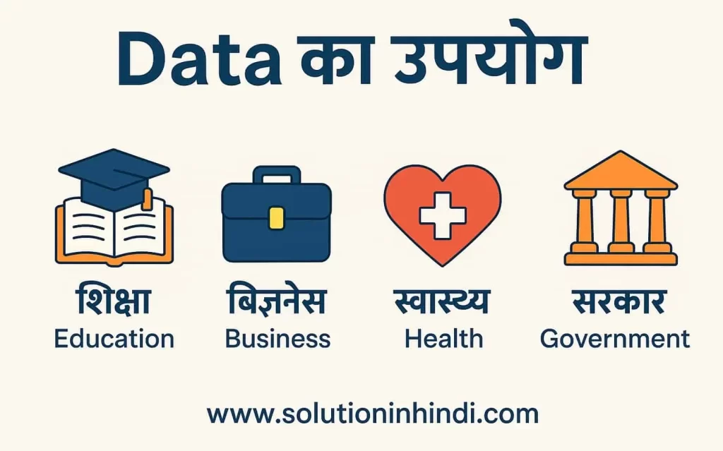 Uses of Data in Hindi - डाटा का उपयोग